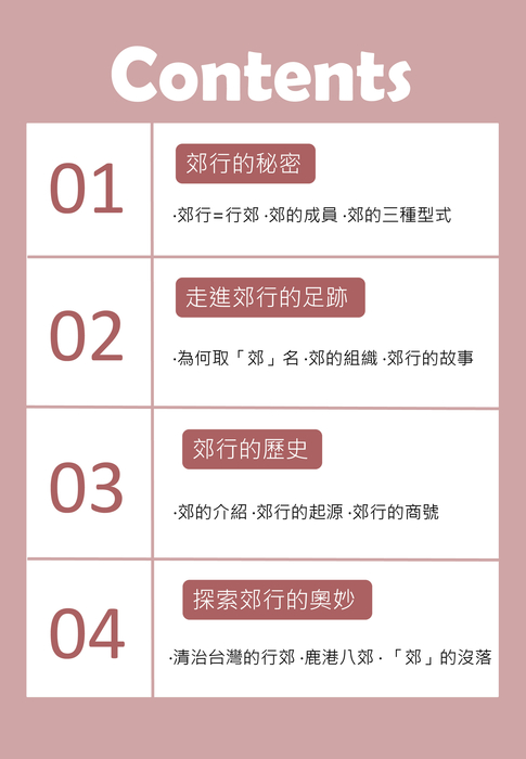 第六組-鹿港行郊博物館 第六組-鹿港行郊博物館