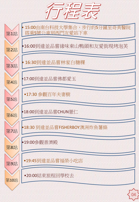 計概報告 0119 計概報告 0119
