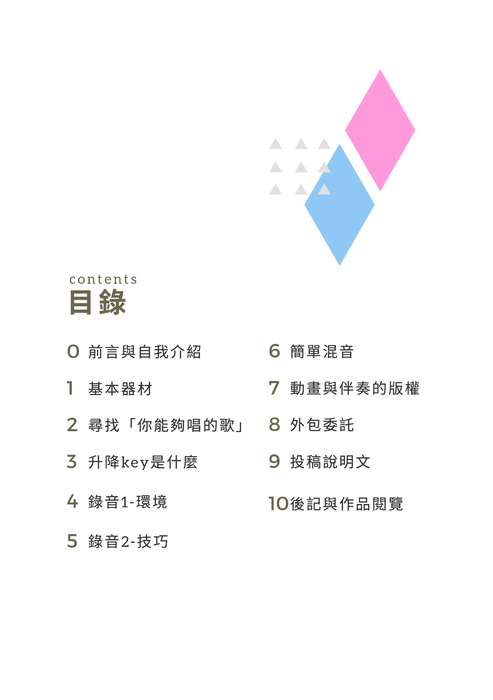 gossamer b5 (3) gossamer b5 (3)