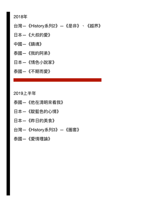 修訂純目錄區