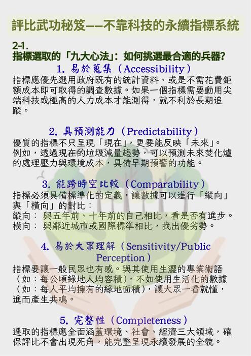 green and white modern sustainability and esg report cover document