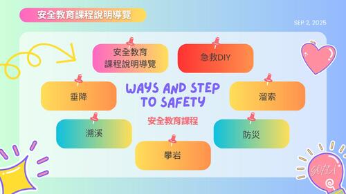 114安全教育課程說明導覽