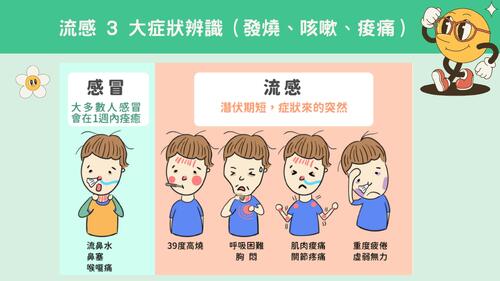 打疫苗、強免疫，流感來襲不哭泣