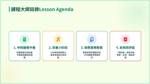 炎炎夏日不「中暑」- 小學生防暑衛教與處理教案 2