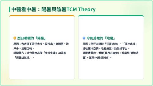 炎炎夏日不「中暑」- 小學生防暑衛教與處理教案 2