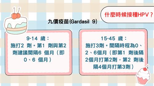 人類乳突病毒疫苗接種及篩檢