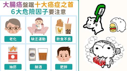 你的標題在此