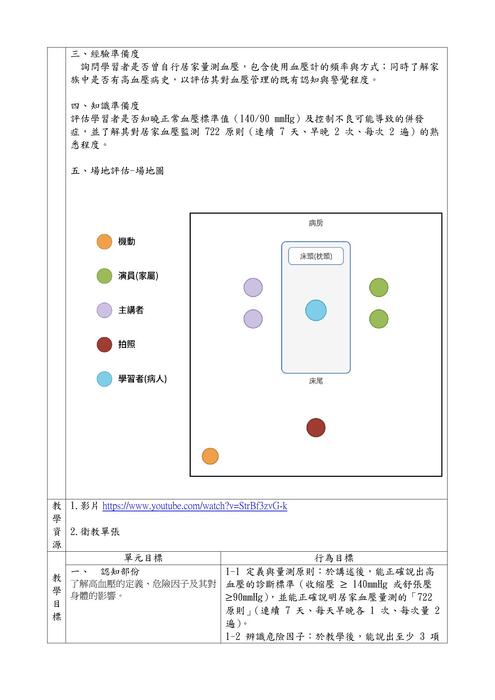 教學原理教案 0625