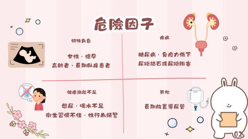 別讓細菌在你的膀胱開party (1)