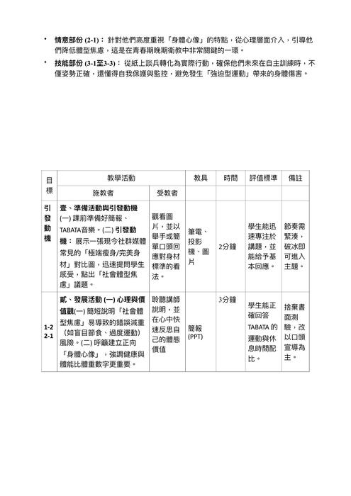教學原理教案 18組