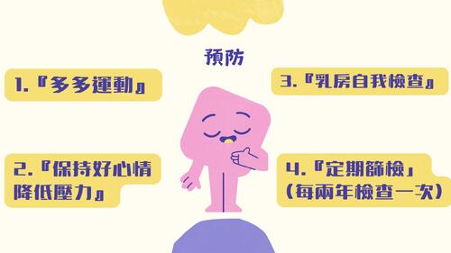 乳你隨行 健康先行