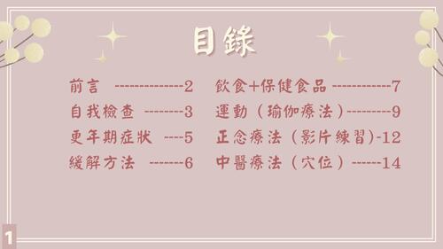 更年期 的複本