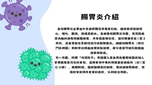 「胃」什麼又是你  腸胃炎!