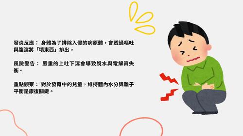 別讓腸胃鬧脾氣