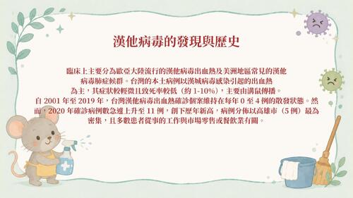 目錄 目錄