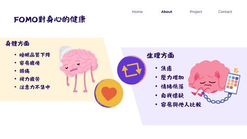 別讓 fomo 綁架你－認識錯失恐懼症(2)