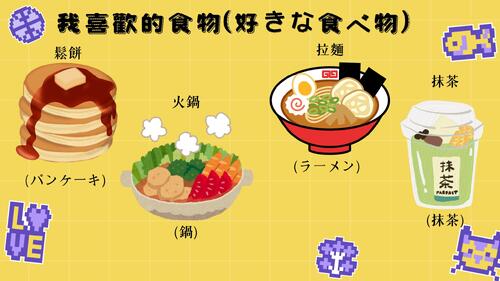 自我介紹 (自己紹介 じこしょうかい)