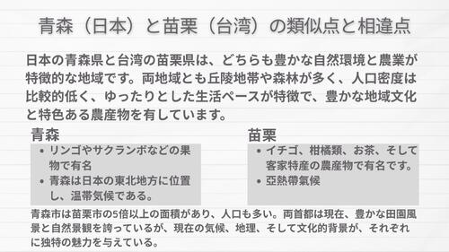 日本 自我介紹