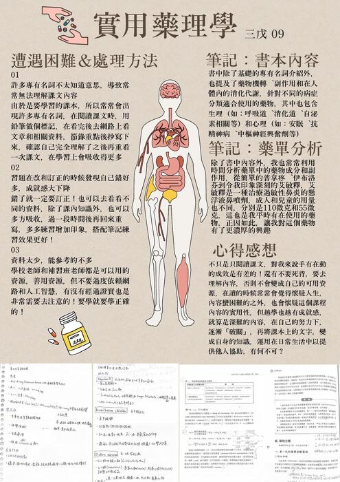 113年國光高中自主學習成果靜態展