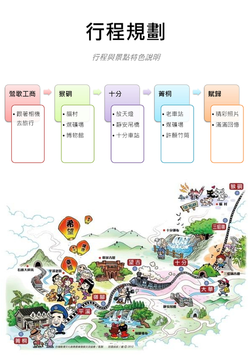 攝影研習電子書