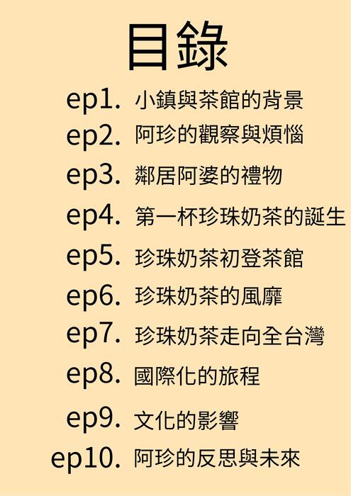 電子書-珍珠美人魚.pdf