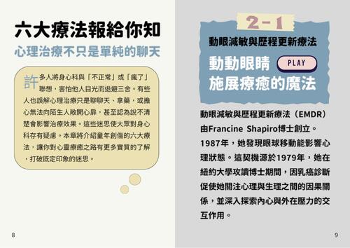 電子書 的複本
