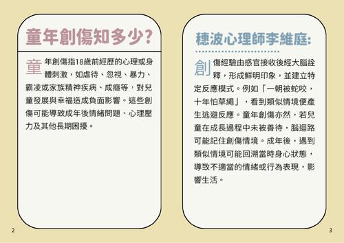 電子書 的複本