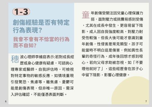 電子書 的複本