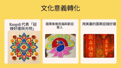 canva簡報 - diwali 排燈節 × 多元文化活動