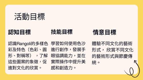 canva簡報 - diwali 排燈節 × 多元文化活動