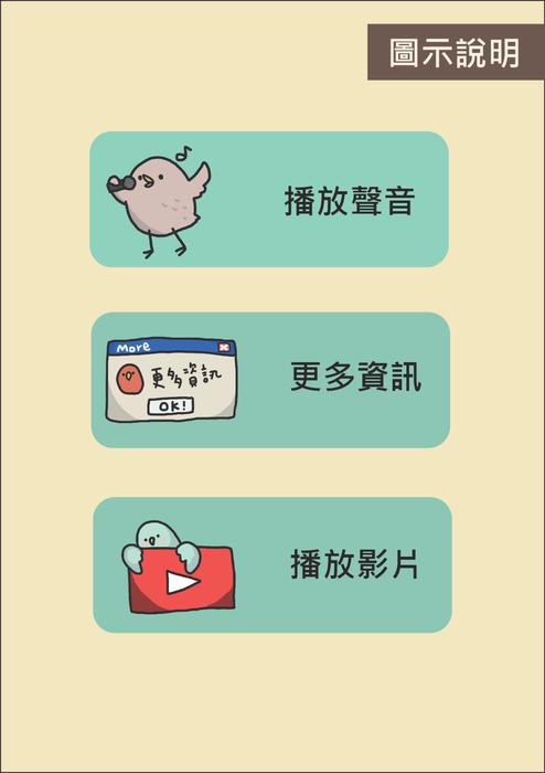 圖示說明 圖示說明