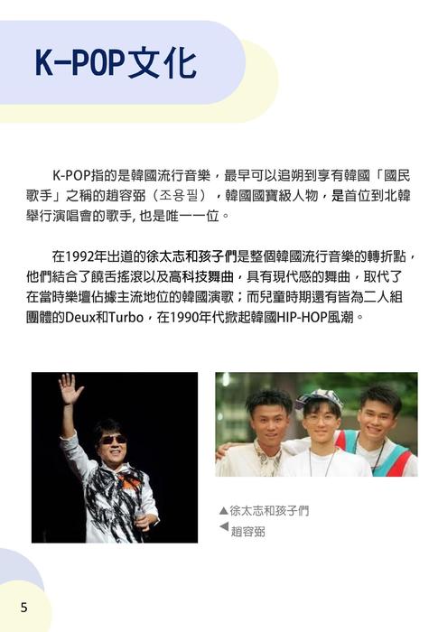 4p-王思涵-flip期中個人明日之星 舞動青春-電子書製作-文字-照片-短視頻 4p-王思涵-flip期中個人明日之星 舞動青春-電子書製作-文字-照片-短視頻