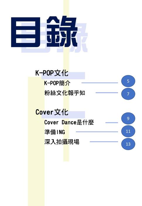 4p-王思涵-flip期中個人明日之星 舞動青春-電子書製作-文字-照片-短視頻 4p-王思涵-flip期中個人明日之星 舞動青春-電子書製作-文字-照片-短視頻