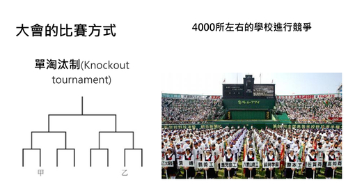 日本野球文化