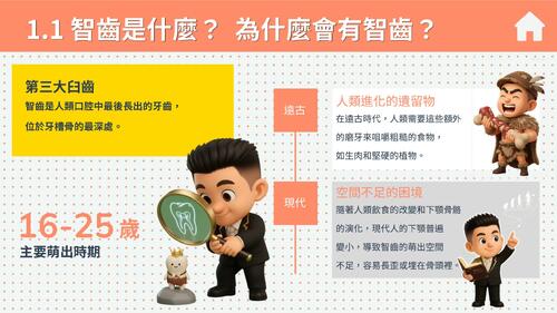 智齒不拔可以嗎？ 電子書