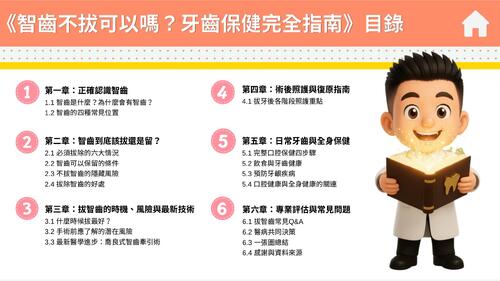 智齒不拔可以嗎？ 電子書