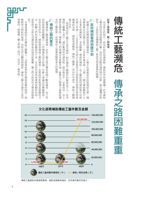 職掘 職掘