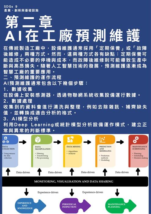 2026-03-05_ai電子書 