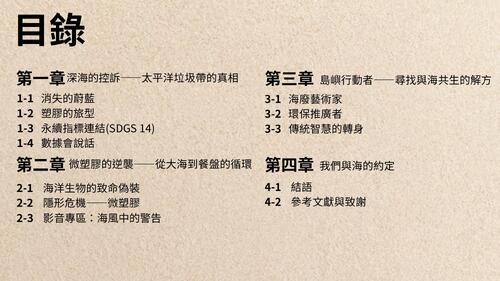 看不見的「第七大陸」