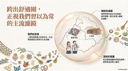 第十組報告.pptx 第十組報告.pptx