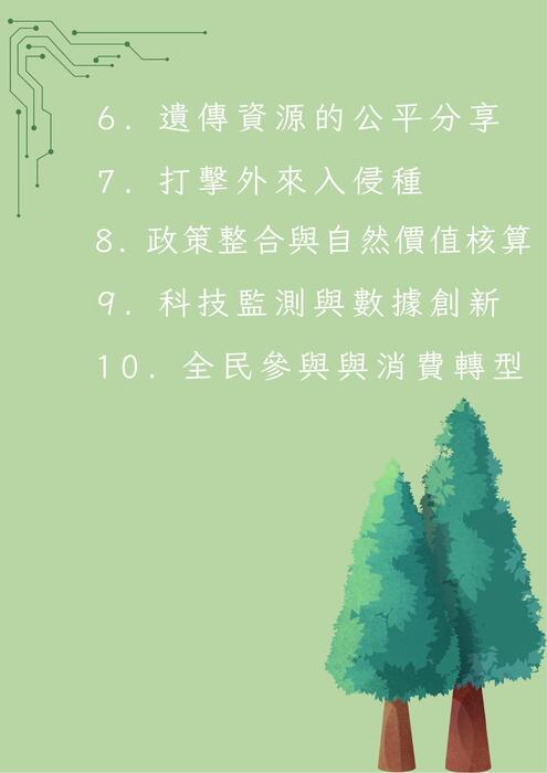 sdg15 sdg15