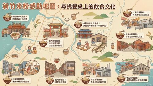 colorful doodle creative project presentation