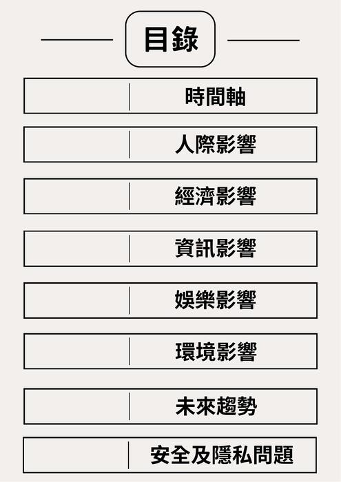 手機演變史 (1)