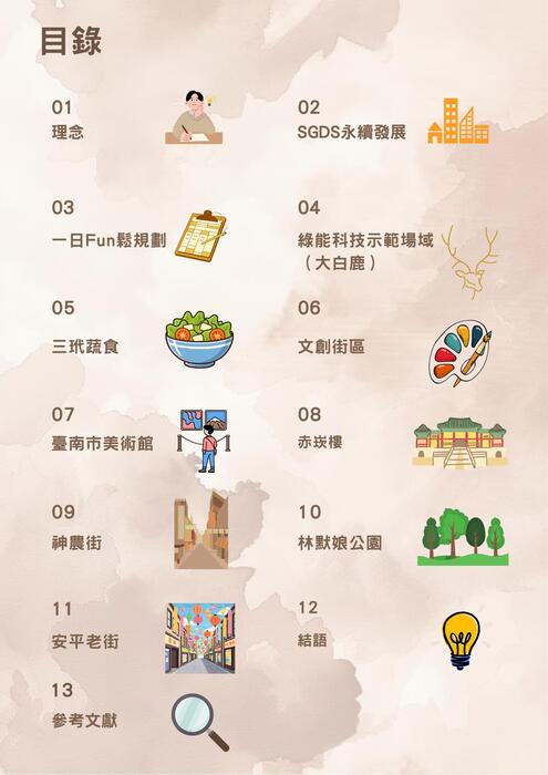 臺南慢慢走｜一日低碳療癒之旅_20260326_103646_0000