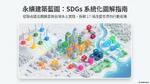 SDGs 懶人包：17 項聯合國永續發展目標全面解析