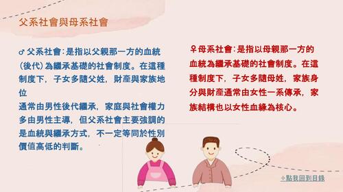 性別時空機：跨越千年的平權之旅