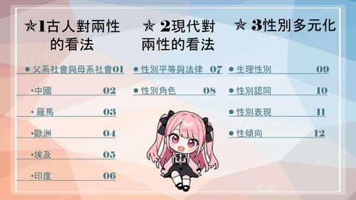 性別時空機：跨越千年的平權之旅