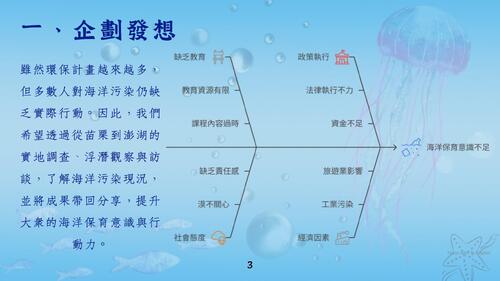 海洋在哭 海洋在哭